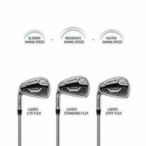A side-by-side comparison illustrating the different flex options for the shafts of Cobra ladies golf irons, tailored for various swing speeds.