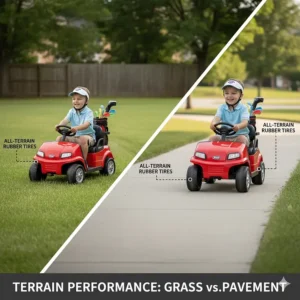 An illustration of a mini golf cart for kids driving smoothly on both a manicured grass lawn and a paved sidewalk.